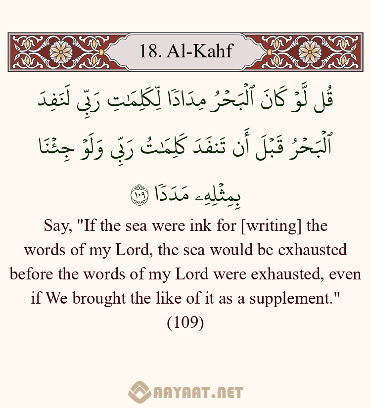 Al Kahf 109 Verse AAYAAT Send Scheduled Quranic Content al-kahf-109-verse-aayaat-send-scheduled-quranic-content
